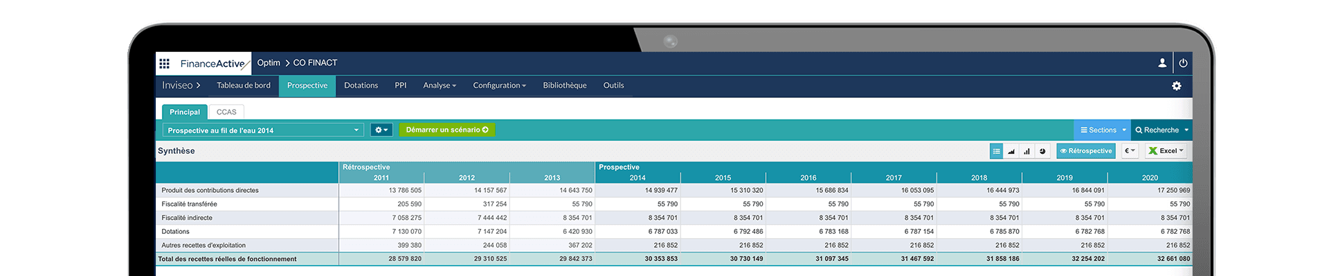 Stats Banner Optim Prospective